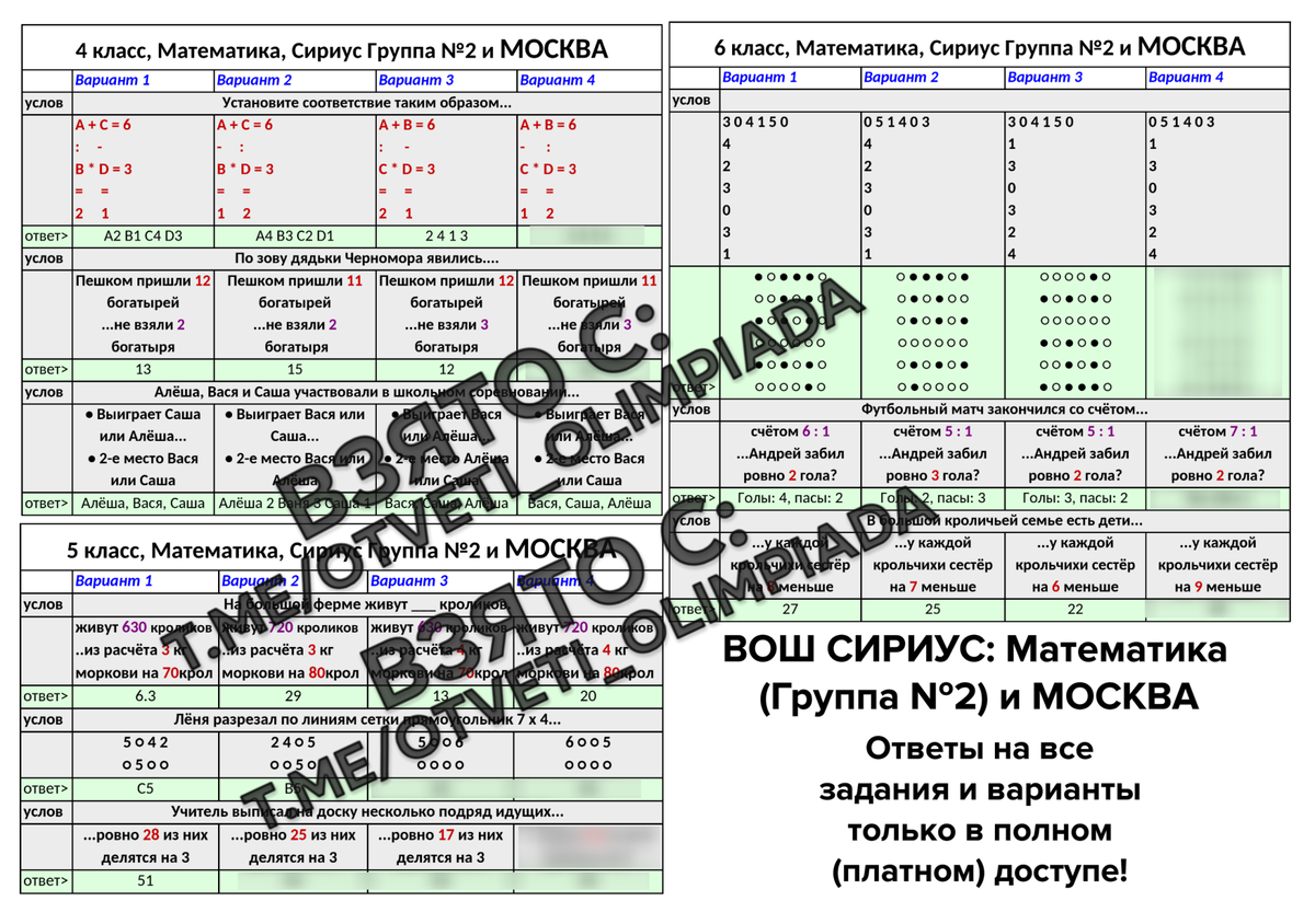 Описание местности