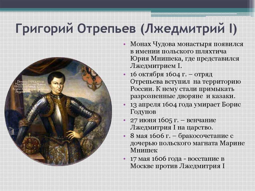Кто такие лжедмитрии, и почему в них все поверили?