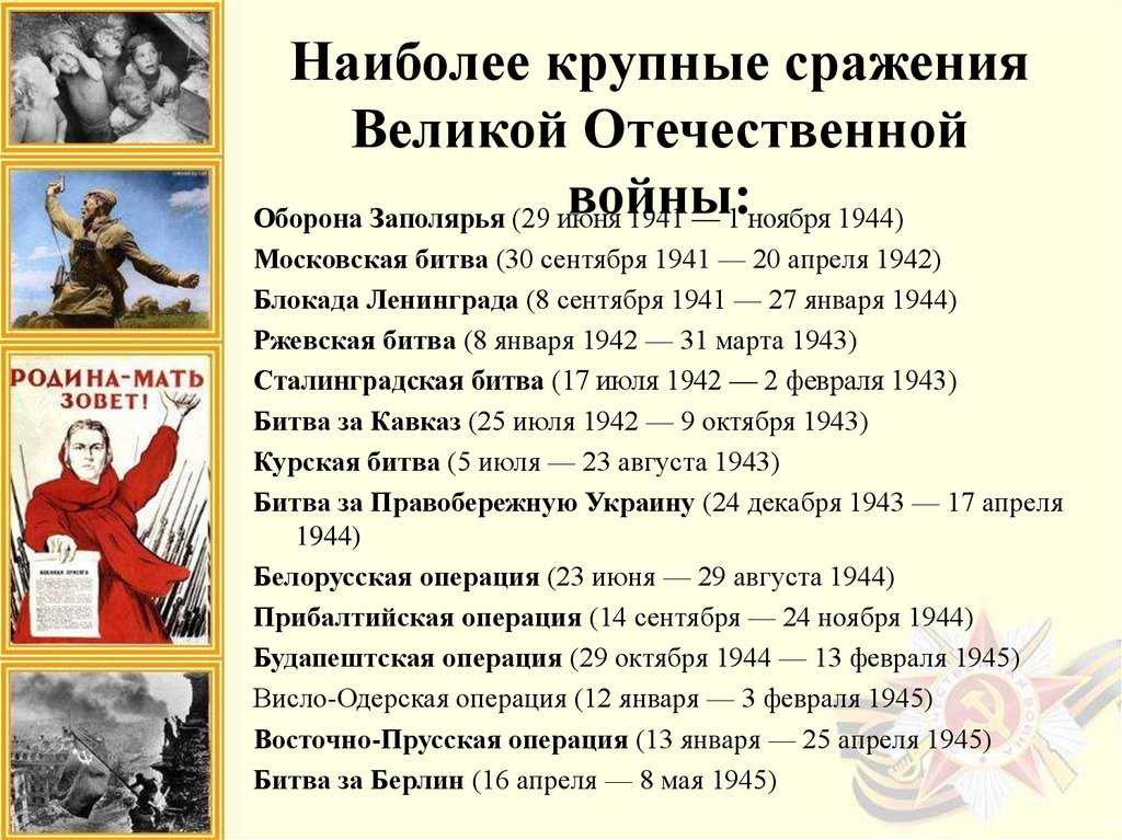 Урок 7: начало войны - 100urokov.ru