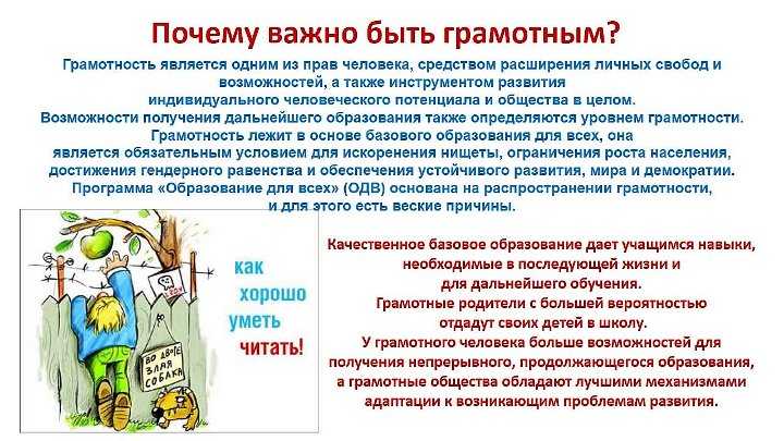 Сообщение быть грамотным это модно