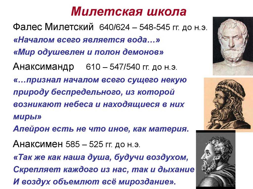 Античная философия