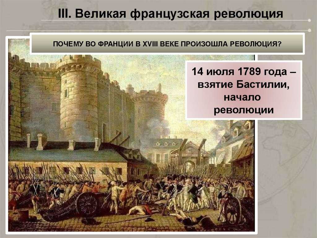 Великая французская революция: хроника, этапы, идеи | diletant