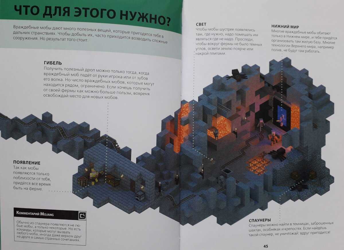 Сочинение на тему: моя любимая игра (8 вариантов и 6 похожих топиков)