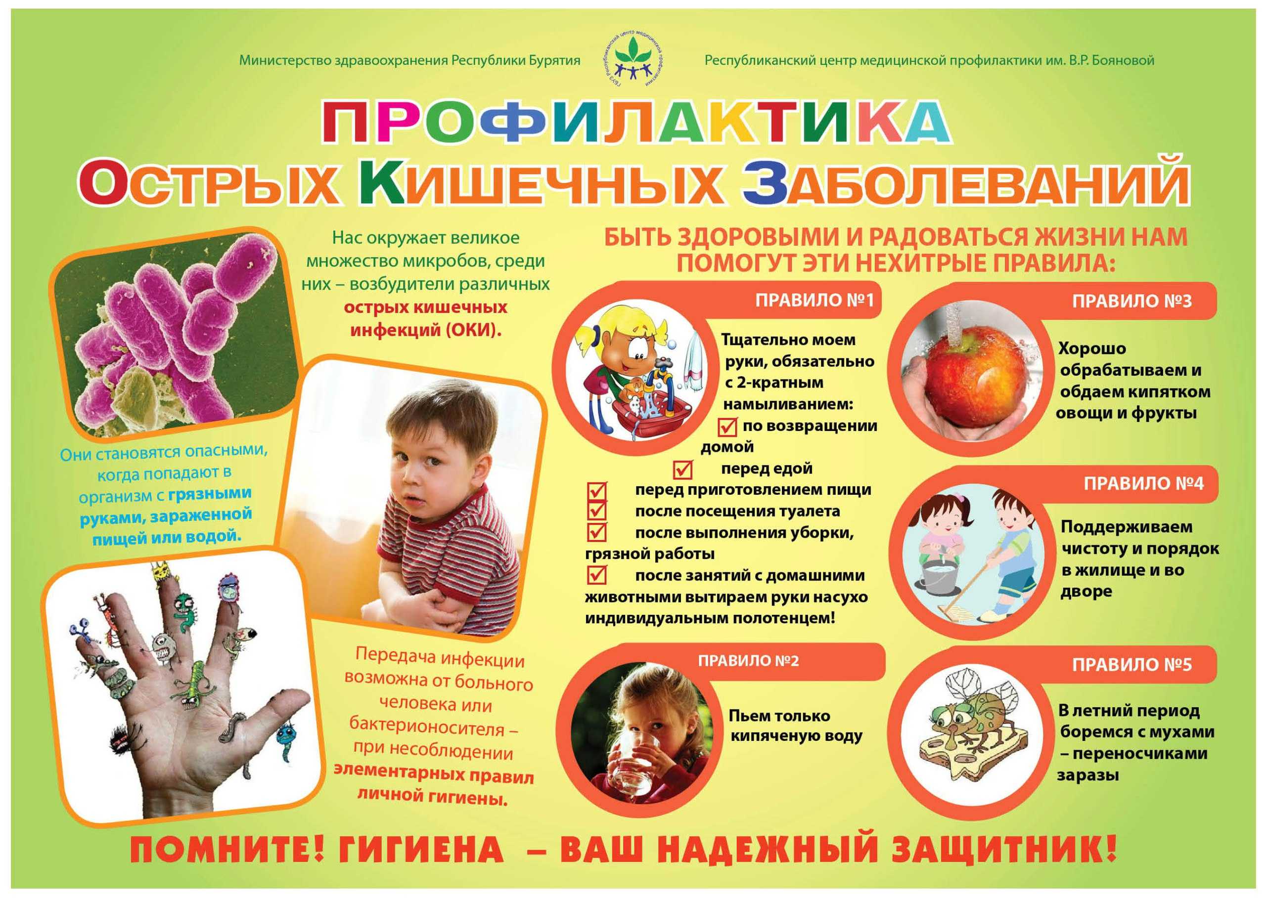 Противоэпидемические мероприятия в очагах коклюша и паракоклюша - med24info.com
