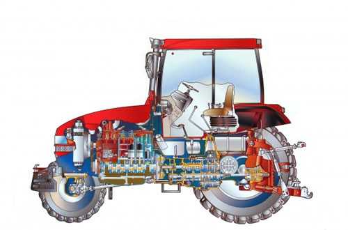 Трактор устройство – устройство трактора — основные системы и механизмы трактора и минитрактора