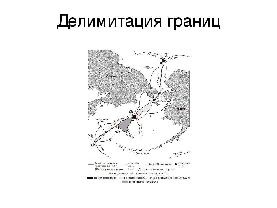 Делимитация, демаркация и редемаркация: различия и значение