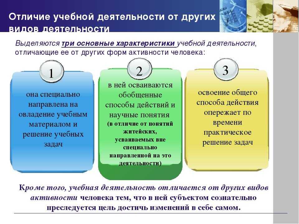 Столяренко, самыгин. педагогика. 100 экзаменационных ответов.
экспресс-справочник для студентов вузов. iv. структура педагогической
деятельности - библиотека eusi