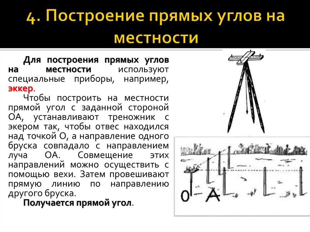 Какие приборы применяют для построения прямых углов на местности кратко