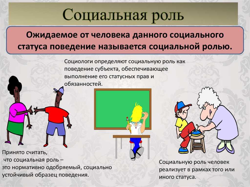 Ролевой конфликт: причины, способы разрешения и разновидности. примеры ролевых конфликтов :: syl.ru