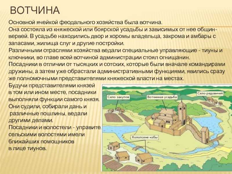 Что такое княжеский домен?