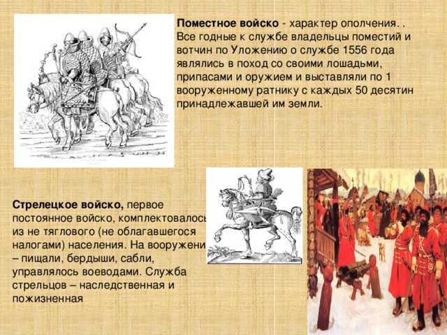 Что значит дворянское ополчение: история и значение