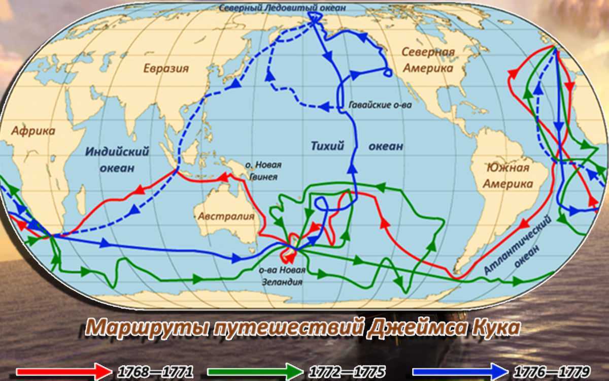 Плавание Джеймса Кука 1768-1771. Маршрут экспедиции Джеймса Кука на карте. 1 экспедиция джеймса кука