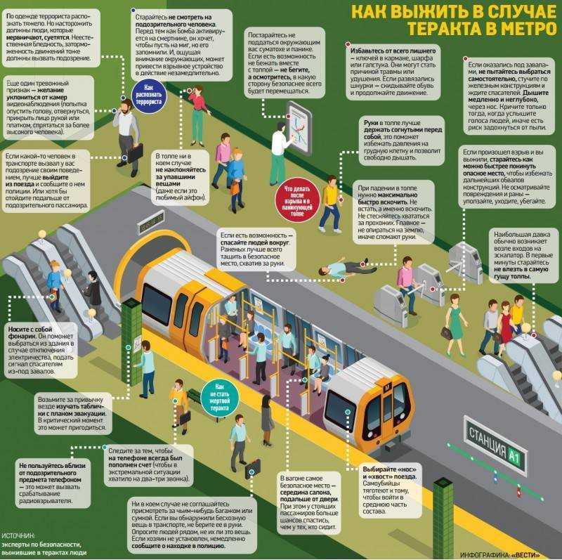 Метро транспорт повышенной опасности