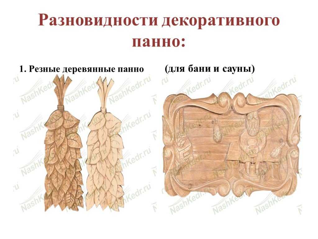 Панно