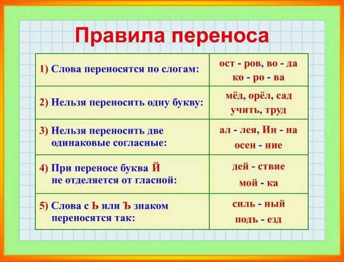 Сколько слов в русском языке?