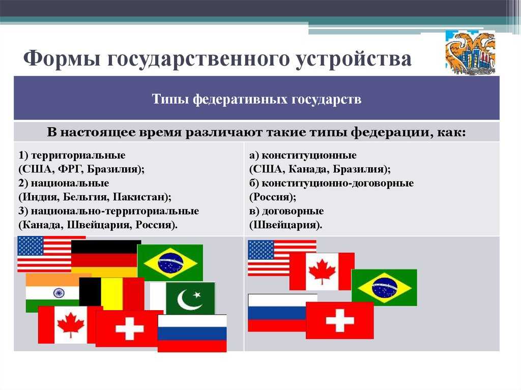 Смешанная республика: особенности межнациональных отношений в россии