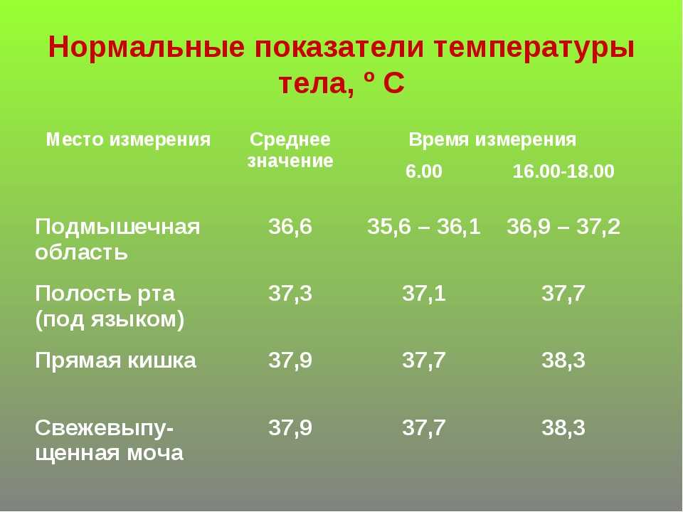  температурные шкалы