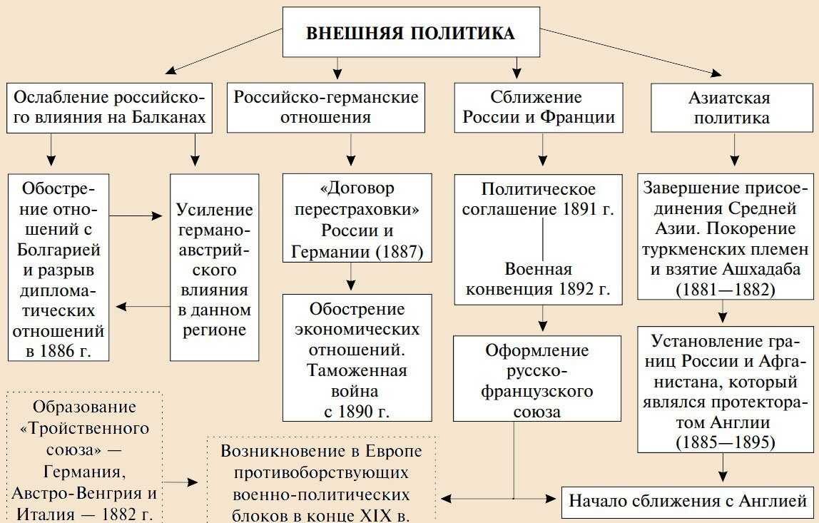 Освоение территории кубани в первой половине 19 века: вклад кубановедения в изучение истории региона