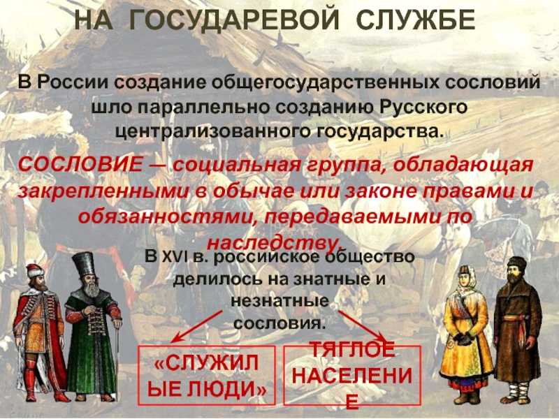 Российское общество в xvi в. 7 класс презентация, доклад, проект