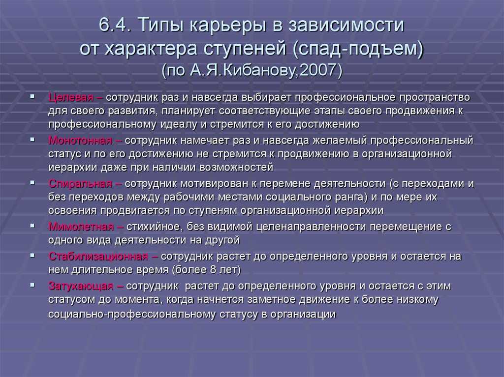 Факторы влияющие на карьерный рост в профессии