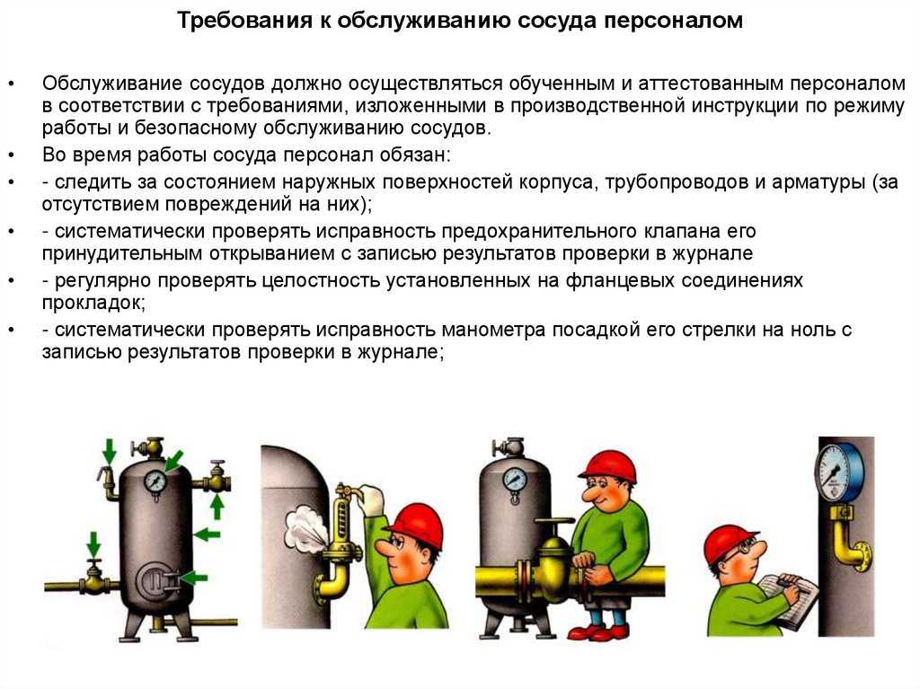 Возможности использования воды из системы отопления в технологических процессах