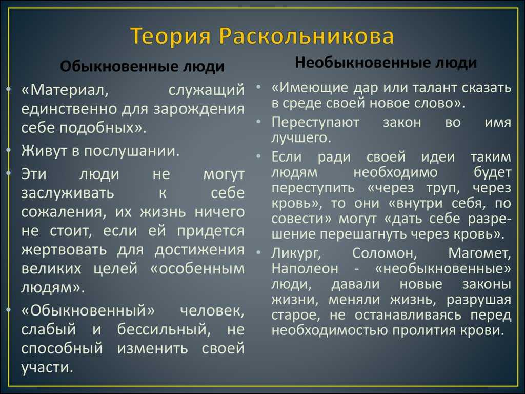 Сочинение на тему теория раскольникова и ее крах