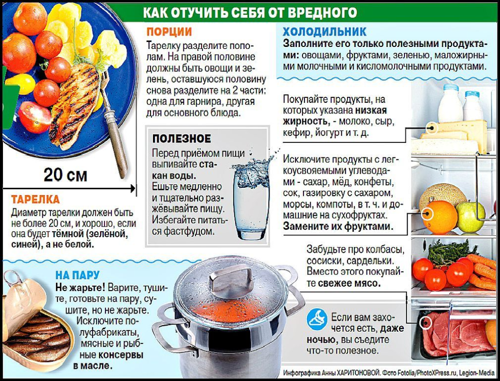 Помогите с описанием : неба,солнца зимой, русский язык