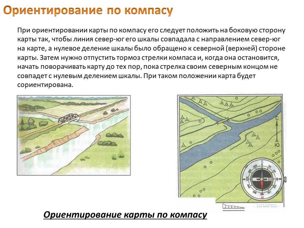 Презентация, доклад по обж на тему определение расстояния на местности