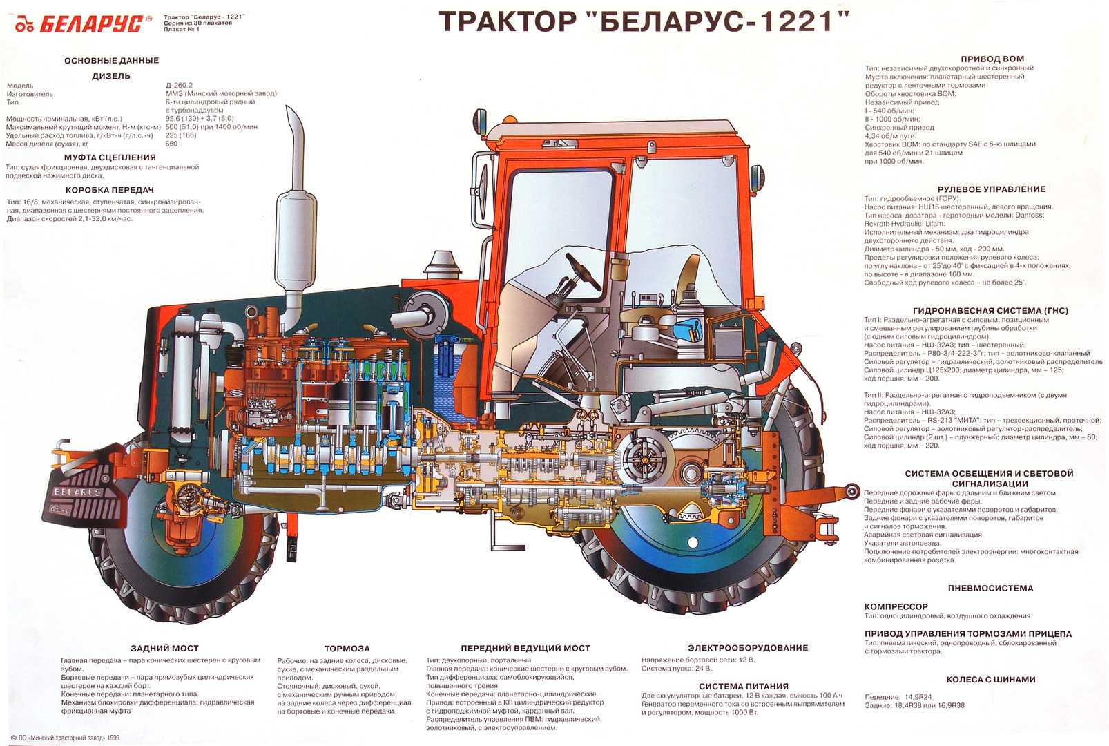 Трактор устройство – устройство трактора - основные системы и механизмы трактора и минитрактора - теплоэнергоремонт