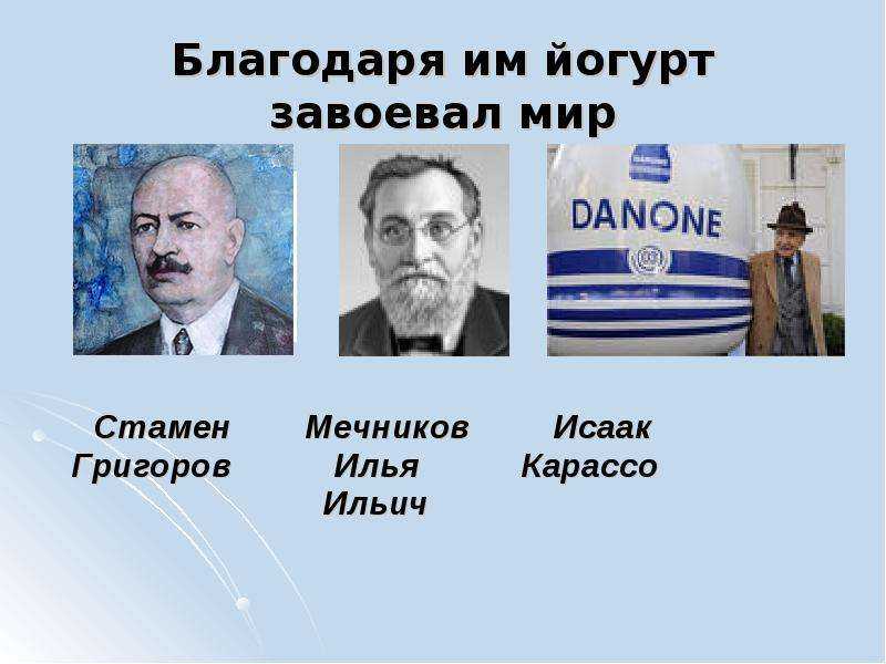Исследовательская работа «всё о йогурте»
