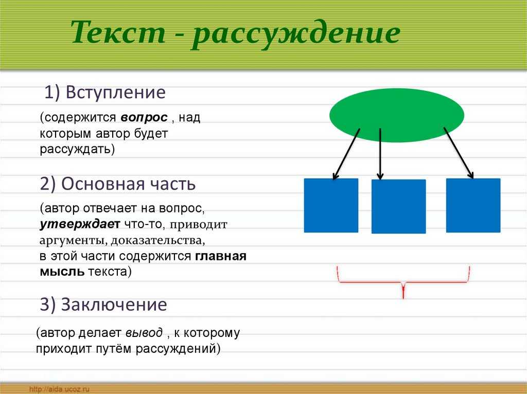 Что такое жанры фольклора