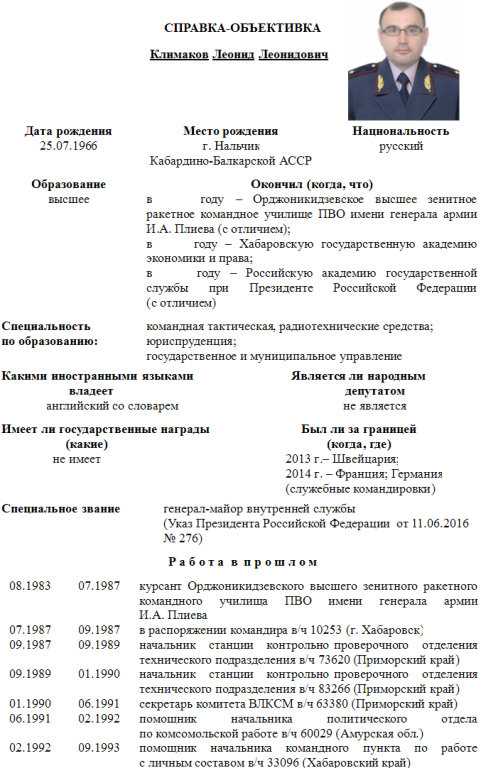 Всё, что вам нужно знать о справке объективке на военнослужащего
