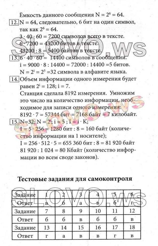 Прикладное программное обеспечение - виды, применение и назначение