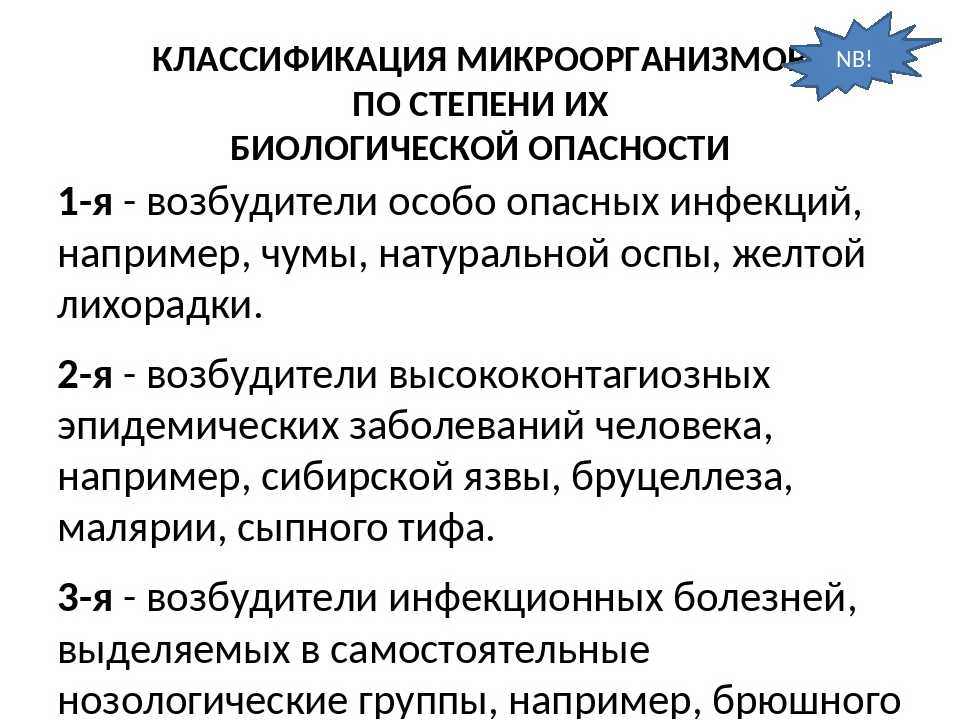 Опасности микробиологического и вирусного