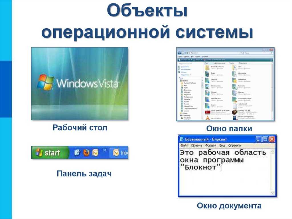Лабораторная работа №13 тема: операционная система. графический интерфейс пользователя