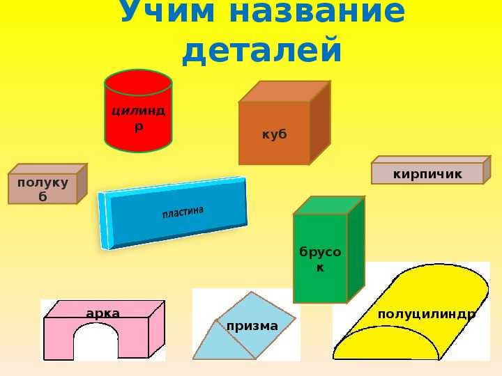 Конструирование для малышей