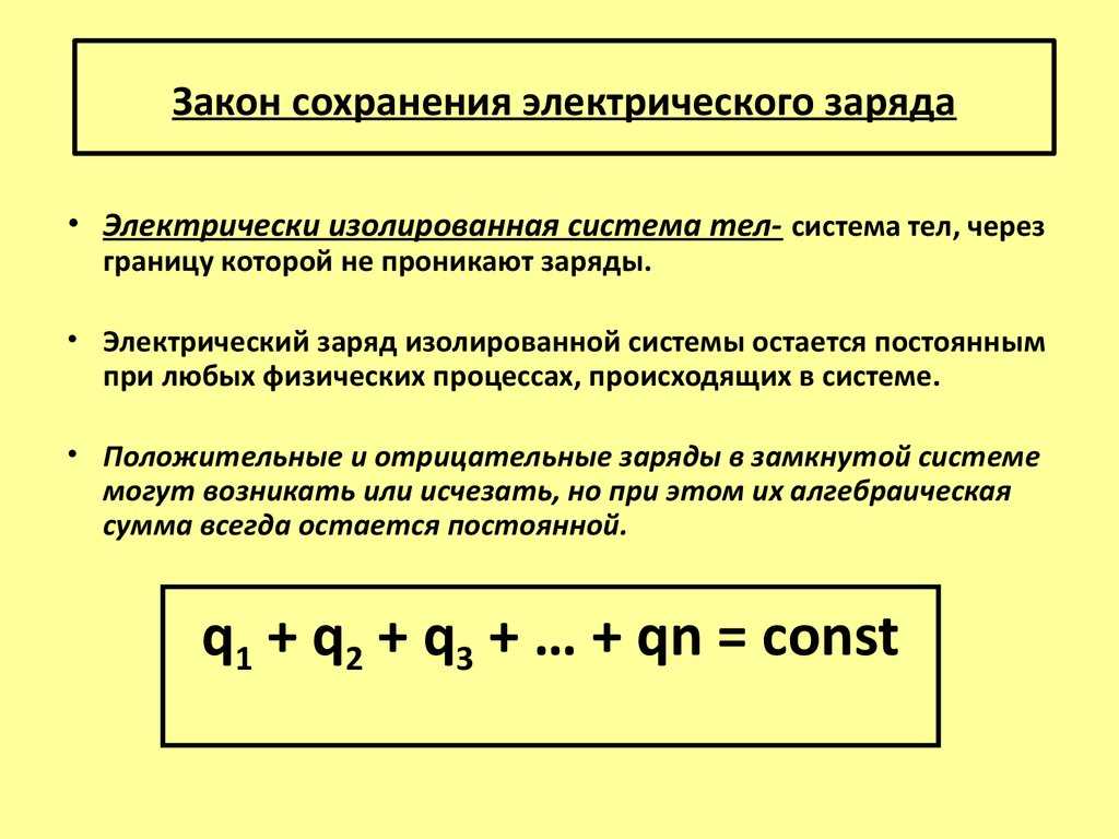 Основные сведения об электризации тел в физике