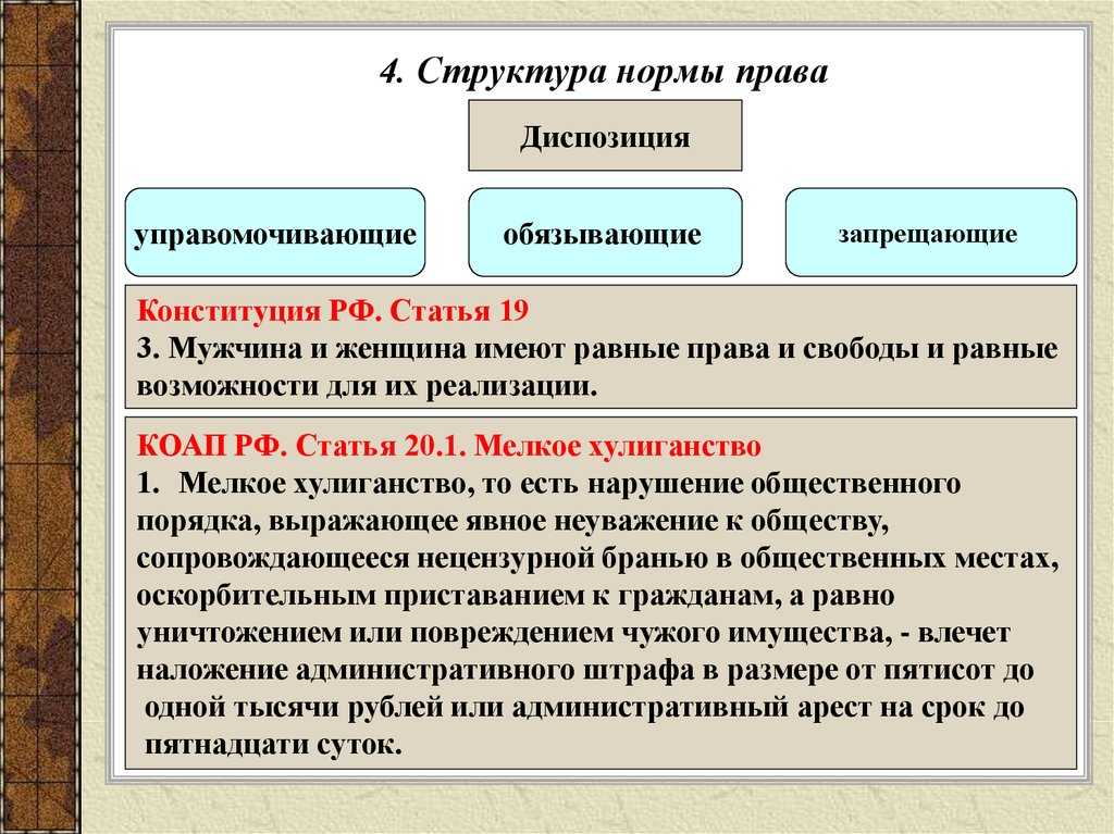 Обязывающие нормы права: примеры, способ регулирования