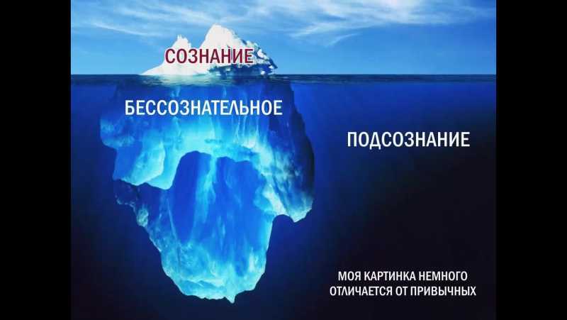 Человек и бессознательные действия