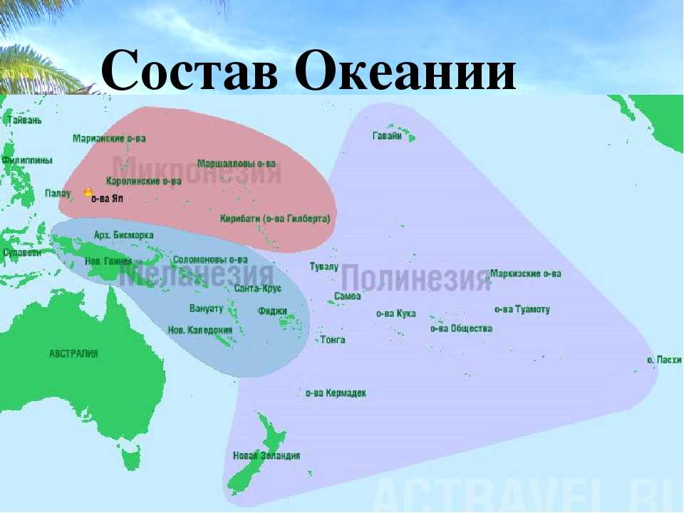 Океания: страны, карта, население, климат и многое другое - география 2023