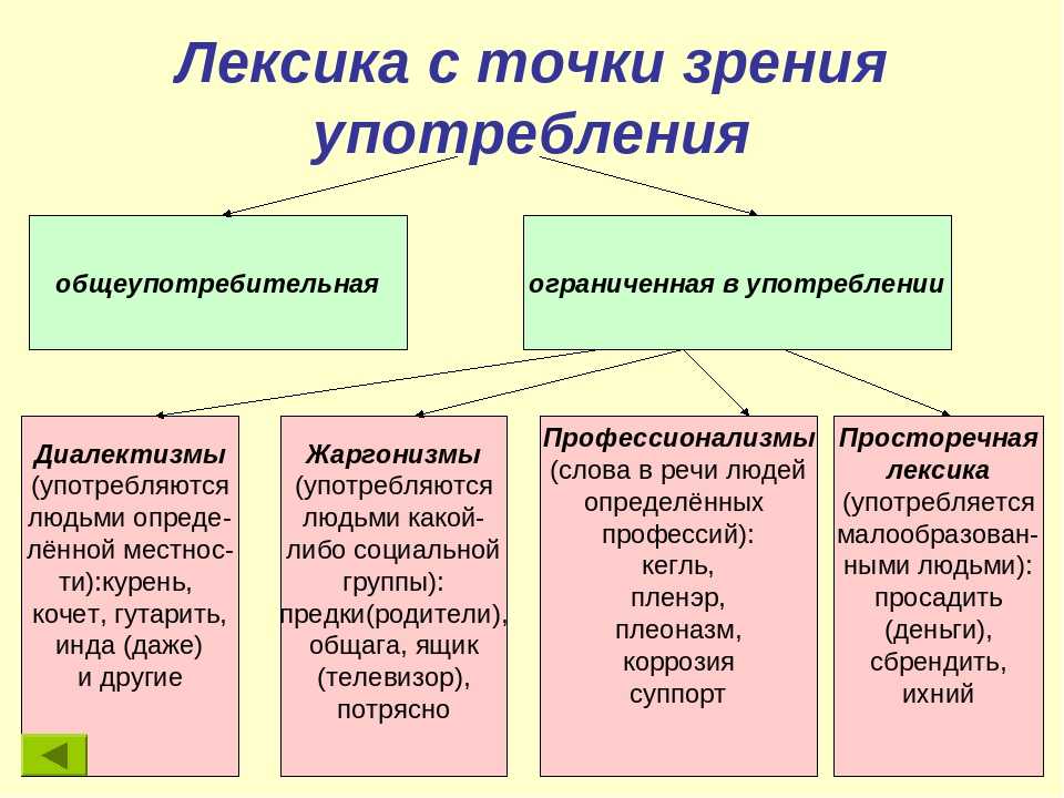 Эпично - что это значит? определение и примеры использования