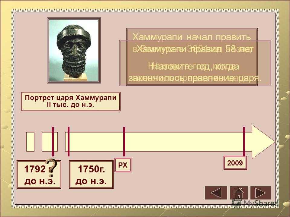 Законы хаммурапи - характеристика древнего кодекса