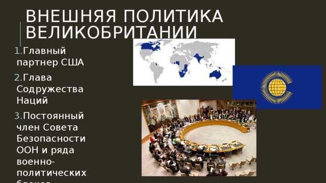 Великобритания во второй половине 20 — начале 21 века — основные этапы