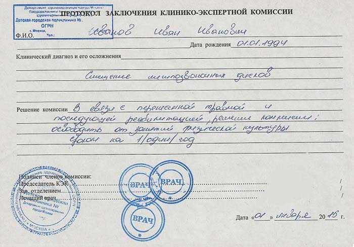 Как получить освобождение от физкультуры в школе? :: businessman.ru