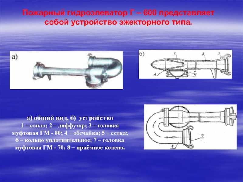 Развертывание расчетов от места пожара к водоисточнику