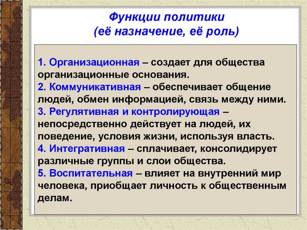 Государство: понятие, функции и роль в современном обществе