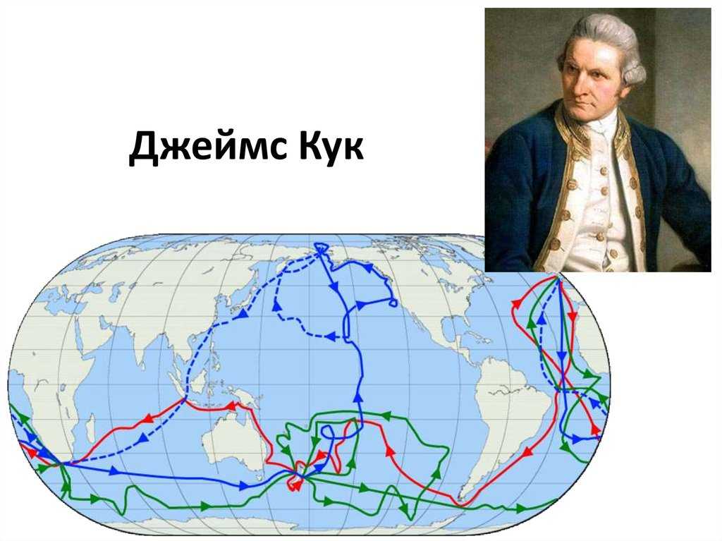Джеймс кук — человек, который сделал три кругосветных путешествия
